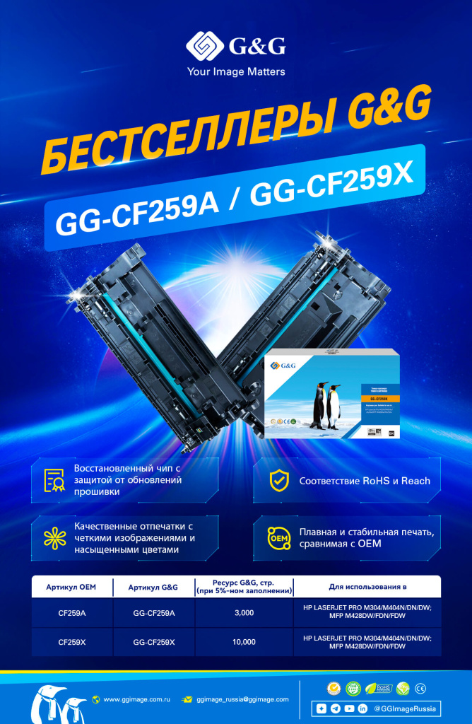 G&G_бестселлер GG-CF259_листовка.jpg G&G_бестселлер GG-CF259_листовка.jpg